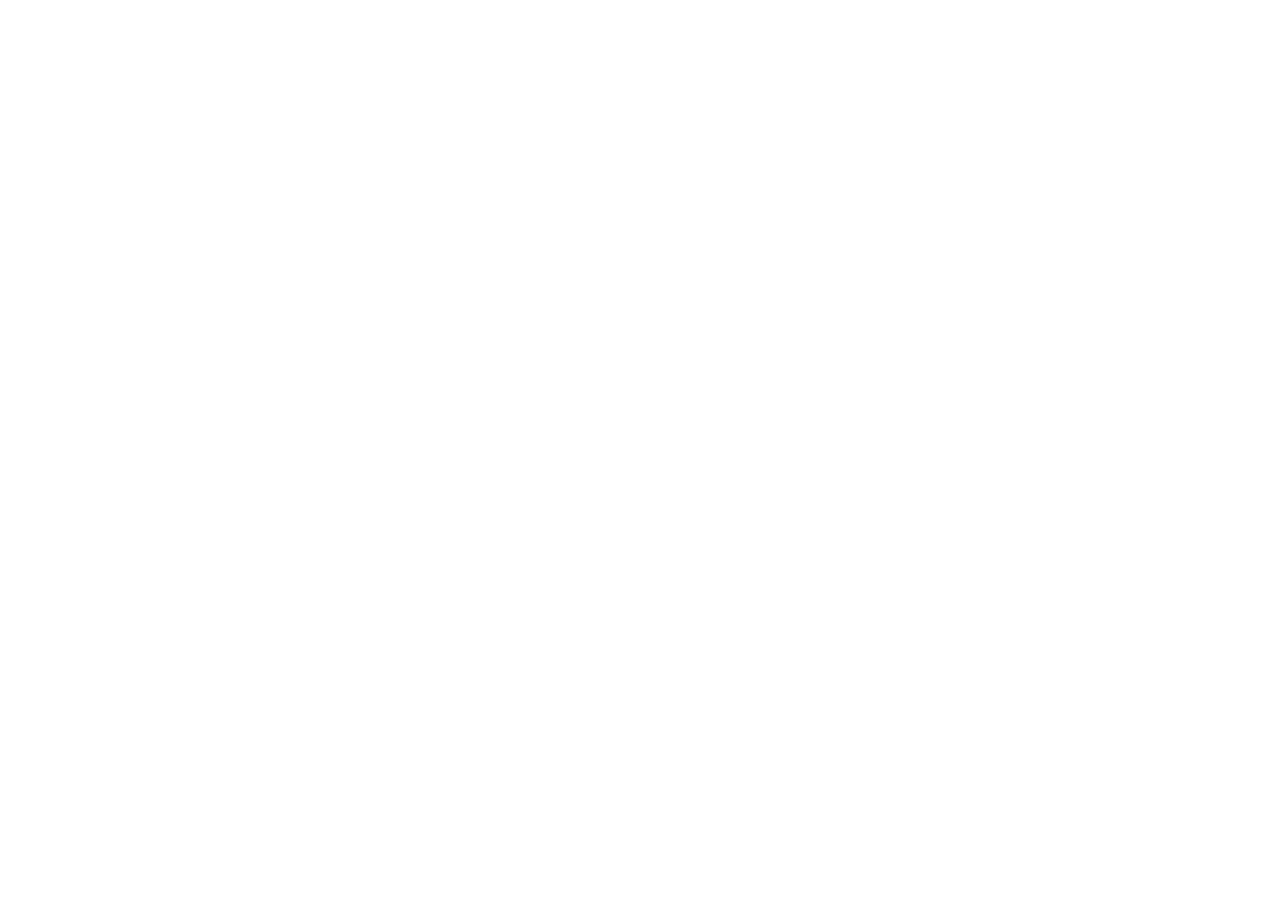 Commander Edge